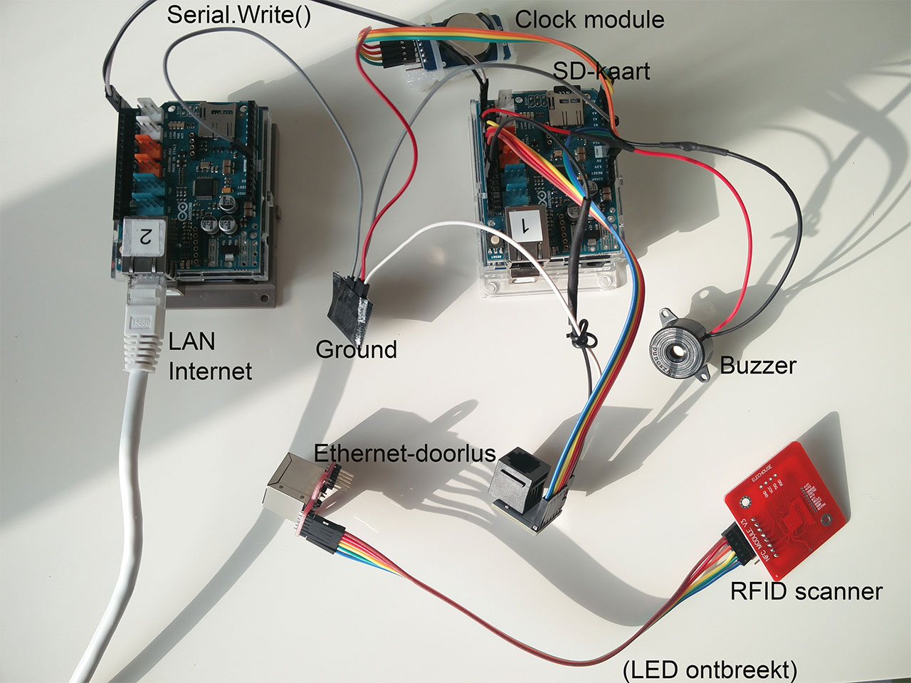 Arduino Catering Scan