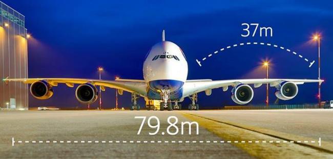 Spanwijdte A380 vleugels